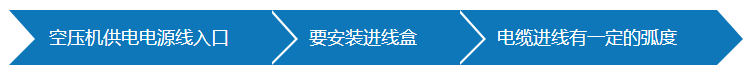 空壓機供電安裝要求