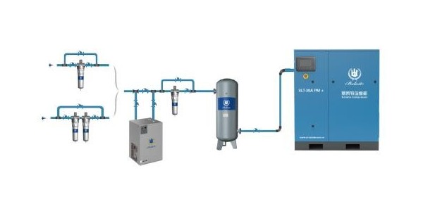 警惕！螺桿空壓機對人體的傷害風險！